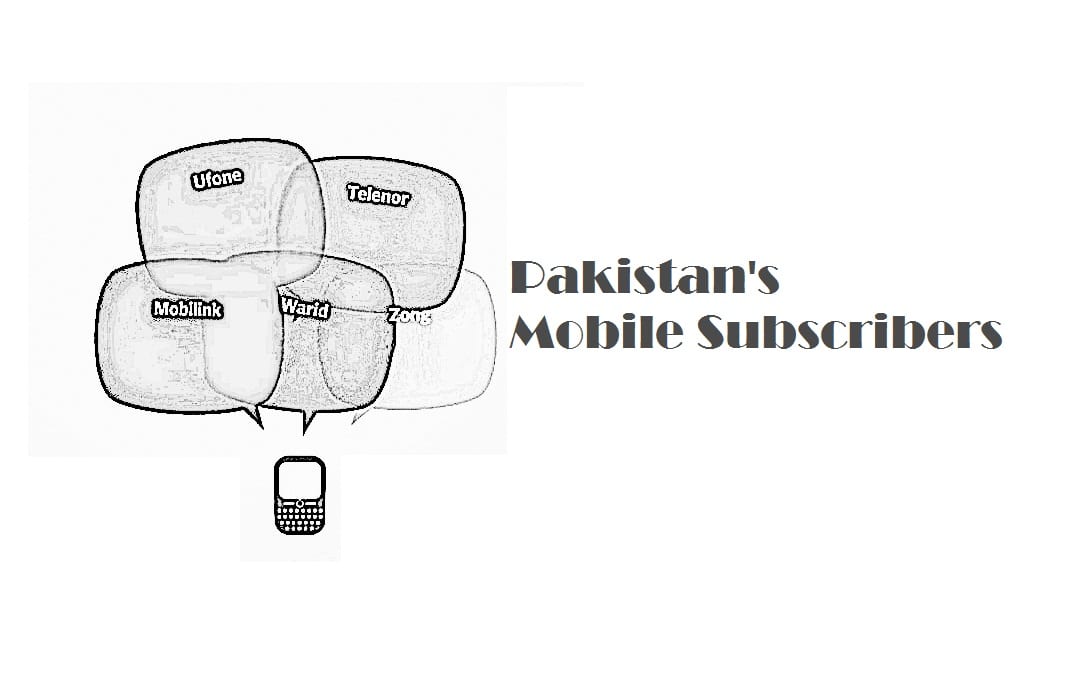 Pakistan's Mobile Base Reaches 123.60 Million in November