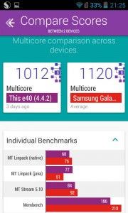 Ufone smart u5a Review