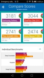 Huawei Ascend P8 Review