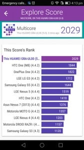 Huawei Ascend P8 Review