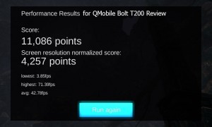QMobile Bolt T200 Review