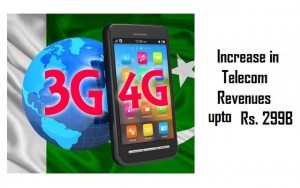 3G, 4G Services Boost Telecom Revenues to Rs. 299 Billion; Pakistan Observer