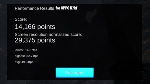 OPPO R7 Lite Review