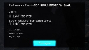 RIVO Rhythm RX40 Review