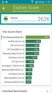 What makes Samsung Galaxy S6 to be the best throughout