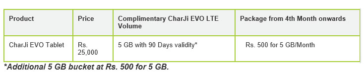 PTCL Offers CharJi EVO LTE Tablet