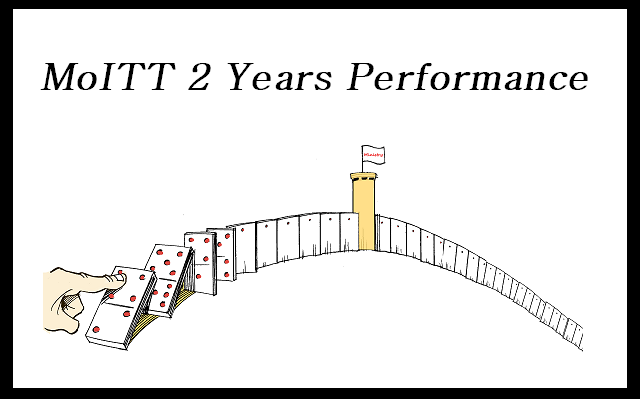MoITT 2 Years Performance: Still No ICT Policy