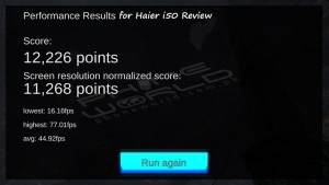 Haier Esteem i50 Review