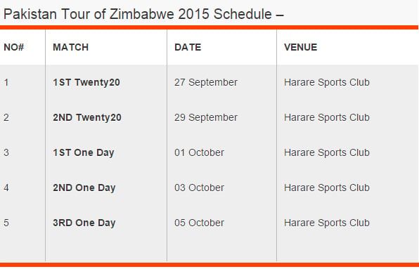 QMobile Sponsors Pakistan Vs Zimbabwe Series 2015