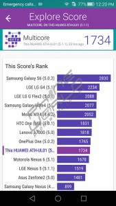 Huawei Honor 7i Review
