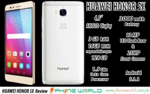 Huawei HONOR 5X Featured Template 640x400