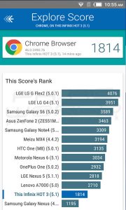 infinix hot 3 vellamo benchmark browser test score