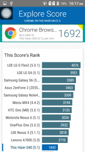 haier pursuit g40 vellamo benchmark score and comparison
