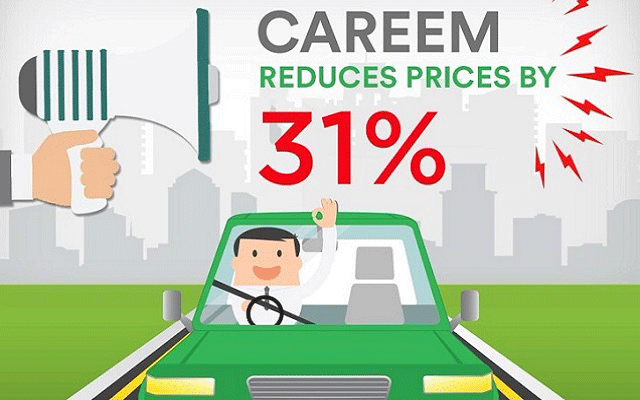careem-reduces-prices
