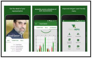 TrackReps-An App Launch to Track the Performance of MPAs in KPK