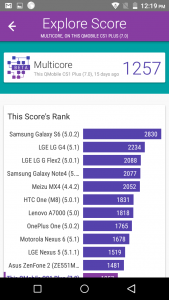 qmobile cs1 plus vellamo scores and comparison