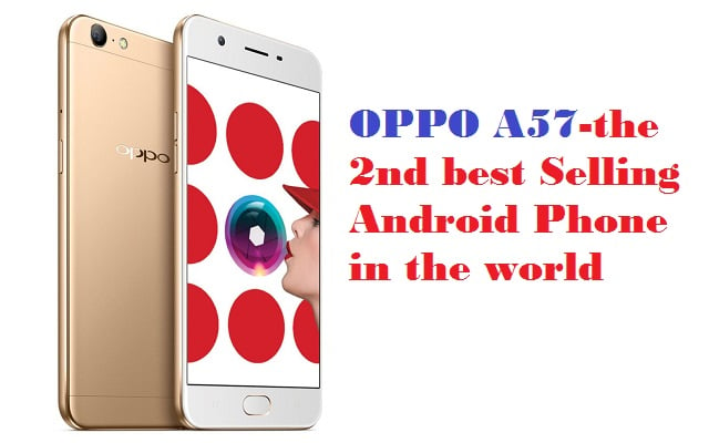 OPPO A57 Becomes the 2nd best Selling Android Phone in the world