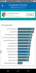 vivo v7 plus vellamo scores and comparison results