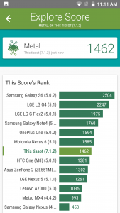xiaomi mi a1 vellamo scores and comparison