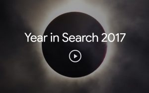 2017's Top Trending Searches