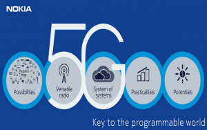 Nokia Partners with DoCoMo to supply 5G networks by 2020