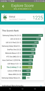 qmobile qinfinity vellamo scores and comparison