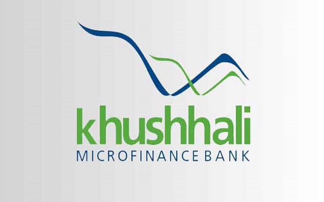 Khushhali Microfinance Bank’s Pre-tax profit increases by 40%, clocking in at Rs. 2.5billion