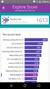 qmobile e3 dual vellamo scores and comparison