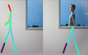 A New Technology Uses RF Waves to See Your Body through Wall
