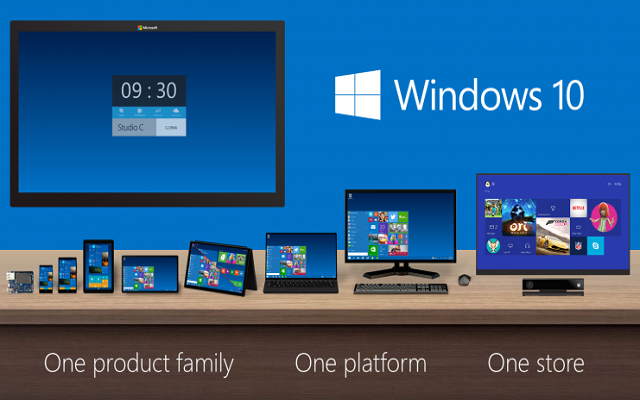 Microsoft Windows 10 Gets a New Extraordinary New Feature