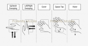 Samsung's In-Air Gestures patent
