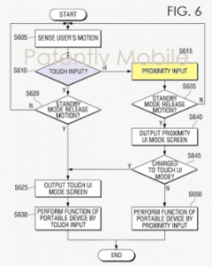 Samsung's In-Air Gestures patent