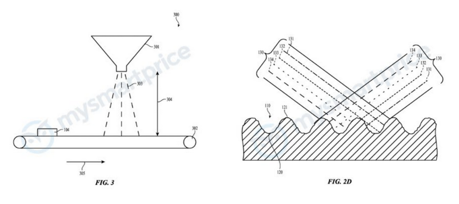 apple latest patent pic