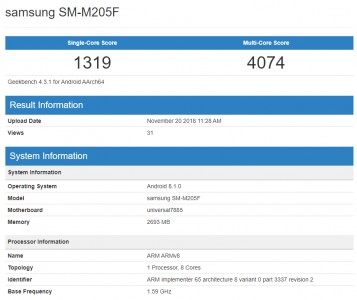Samsung Galaxy M2 Spotted At Geekbench