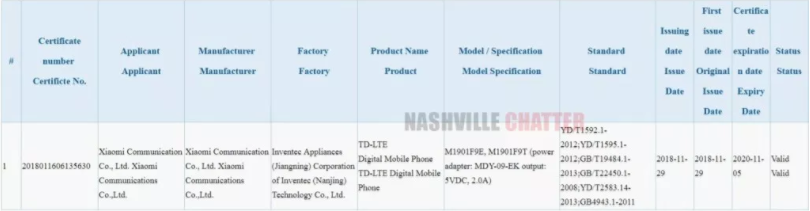Alleged Xiaomi Redmi 7 Series Got Certified At 3C
