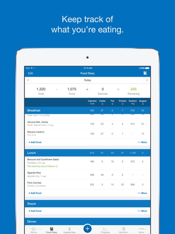 Calorie Counter App 2024 Cookie Kristin