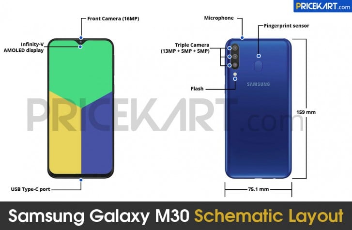 Samsung Galaxy M30 Leaks