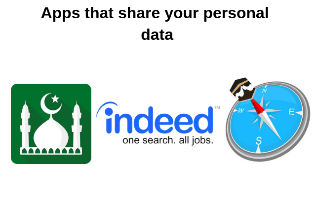 Apps that Share your Personal Data