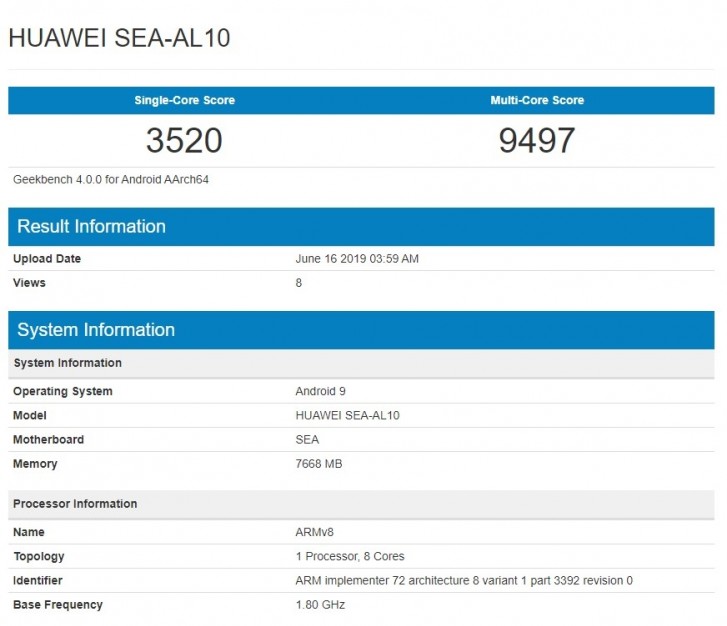 Huawei Nova 5 32 MP Camera Confirmed
