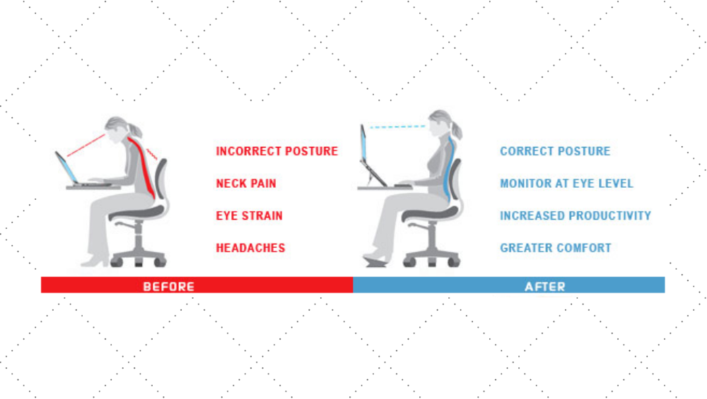 Correct work posture