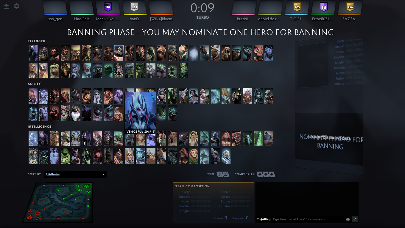 Dota 2 For Beginners  A Complete Guide - 38