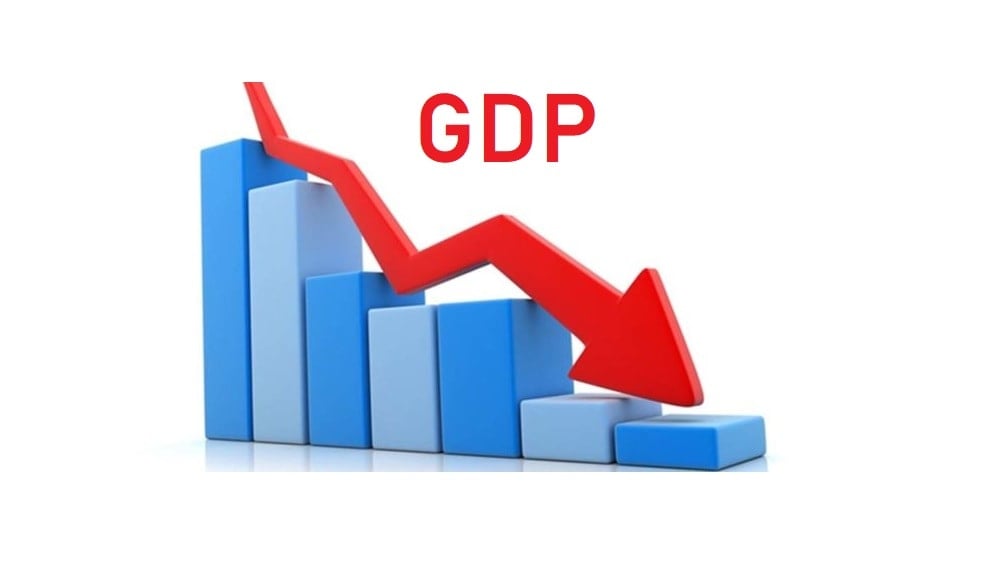 Pakistan’s GDP Growth Rate