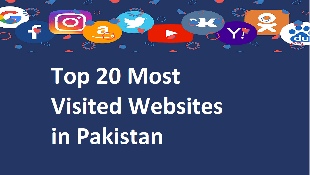 Most visited websites