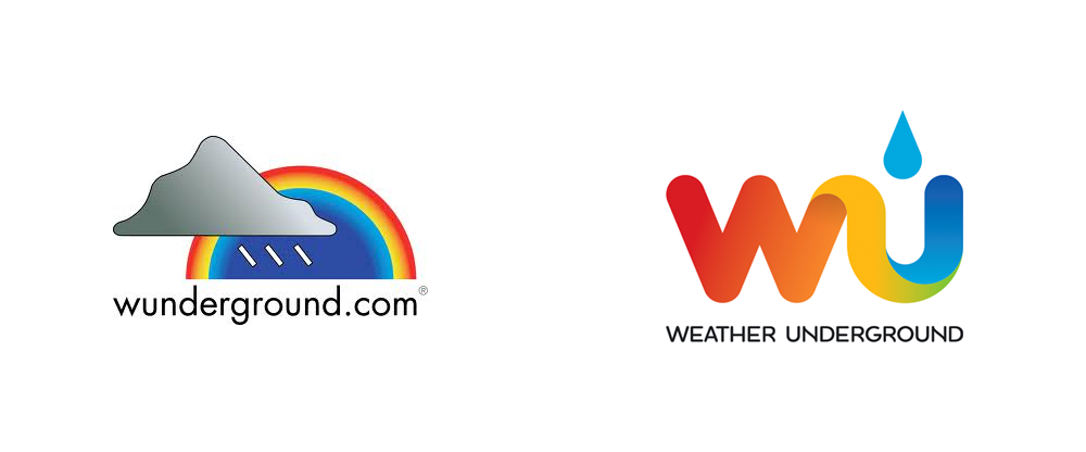 Best Weather Websites