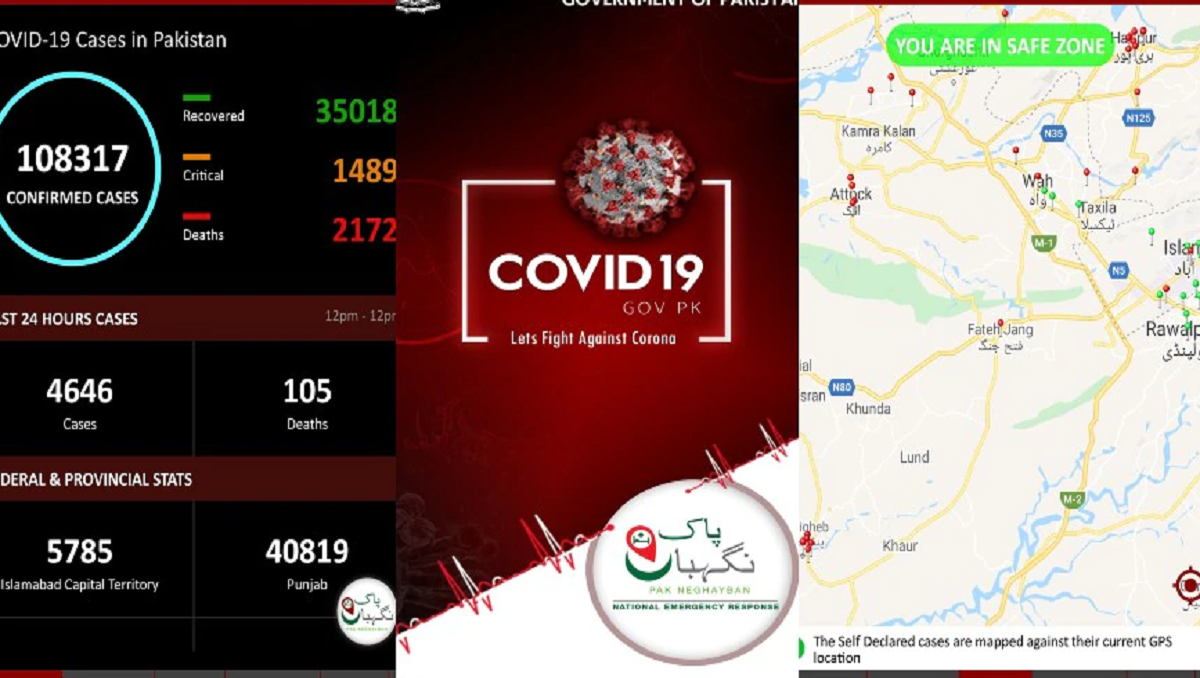 Covid-19 Gov PK App Comes Under Criticism Over Security Flaws
