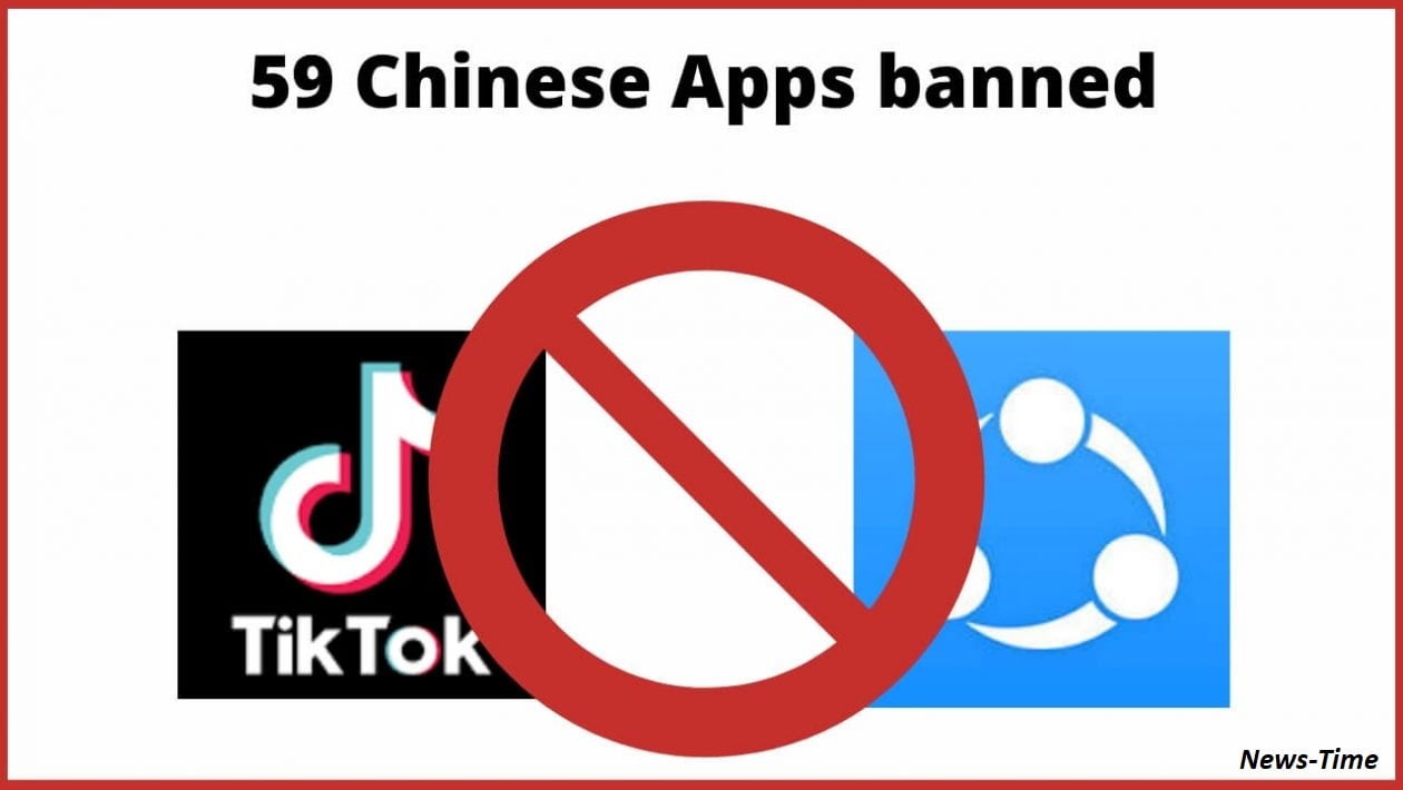 Government of India Banned 59 Chinese Apps - PhoneWorld