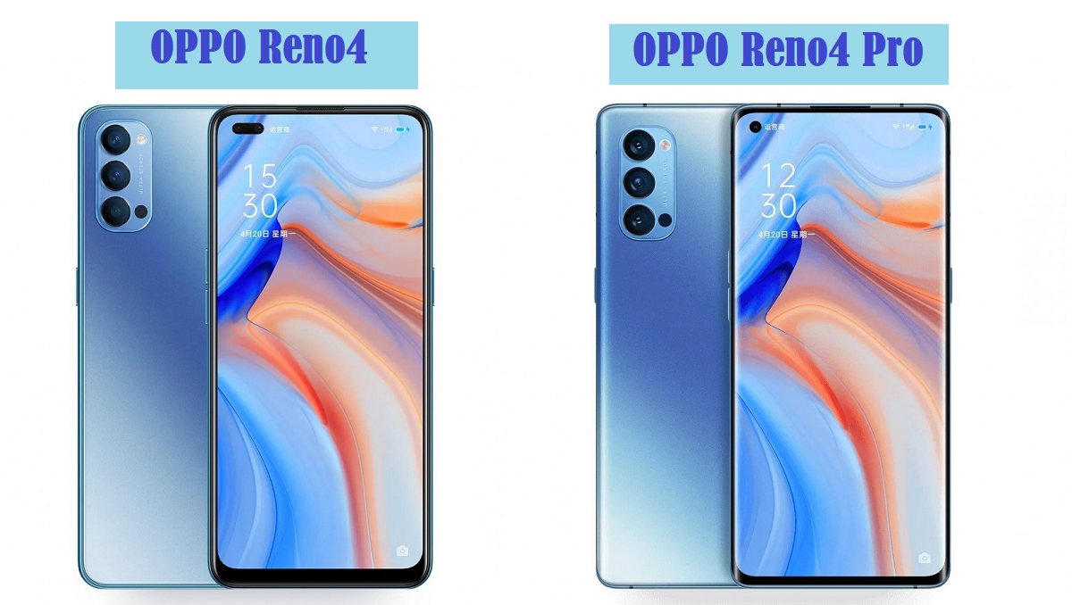 Global OPPO Reno4 Pro