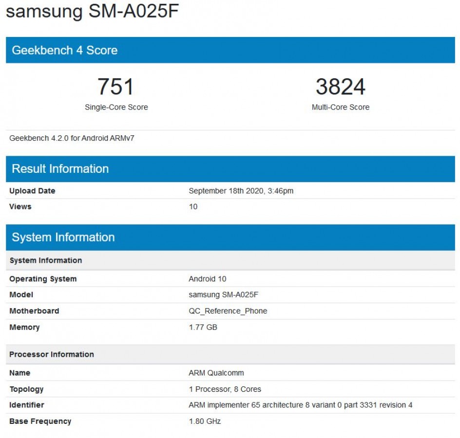 Samsung Galaxy M02 و A02 در لیست صدور گواهینامه 