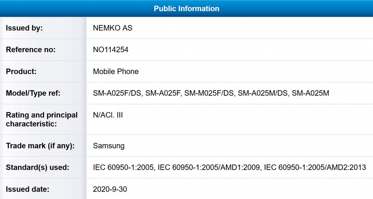 Samsung Galaxy M02 و A02 در لیست صدور مجوز