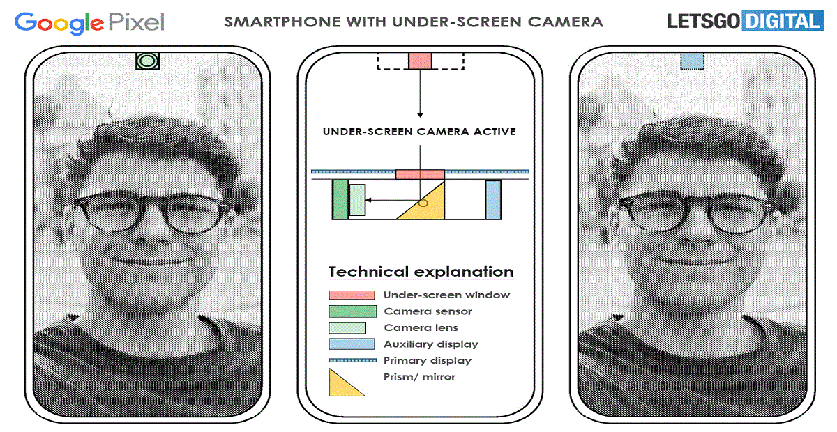 Will Google be Able to include Under Display Camera to its First Foldable Smartphone?